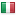 thismomsguide.com server is located in Italy